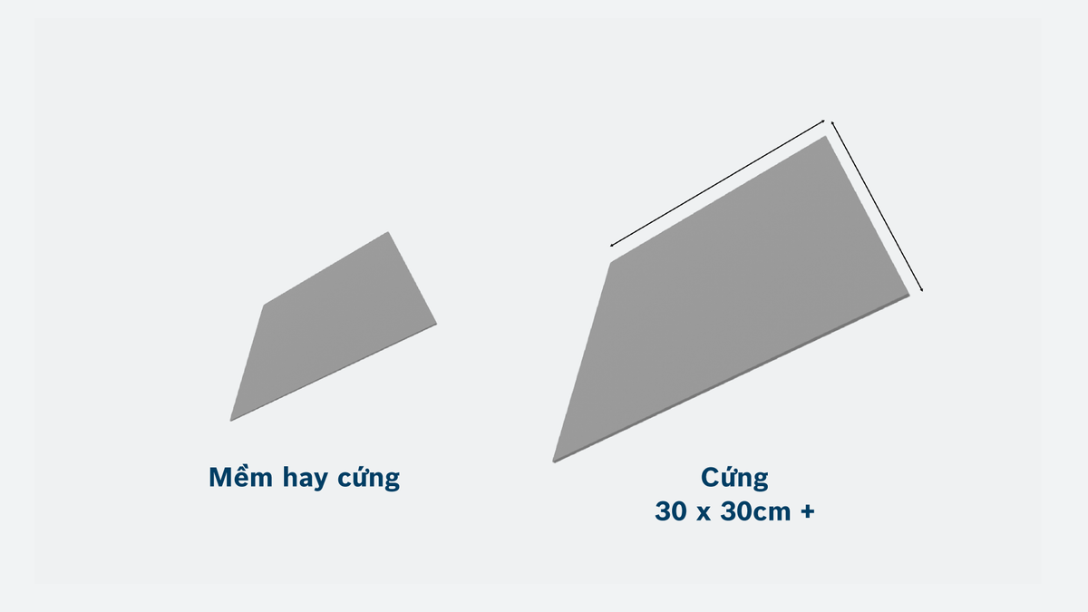 Object #200566920: 03_Is_the_tile_soft_or_hard_VI_VN_1920x1080 Hướng dẫn so sánh kích thước và độ cứng của gạch Bosch .