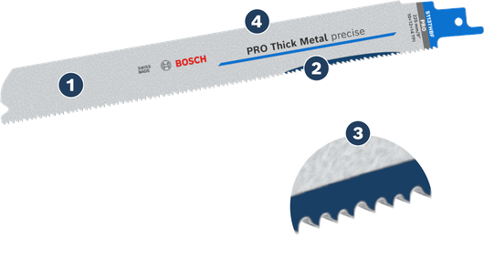 Lưỡi cưa chính xác Bosch PRO Thick Metal dùng để cắt kim loại.