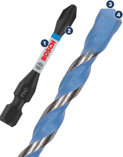 Mũi vít Bosch PH2 và mũi khoan xoắn màu xanh dùng cho gỗ.