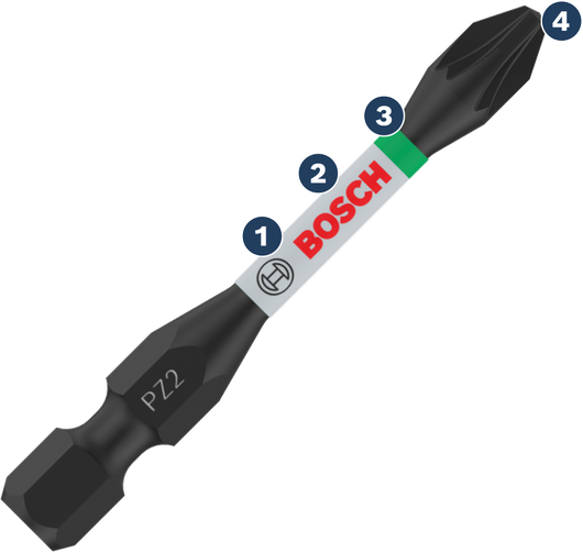 Đầu vít Bosch PZ2 có ghi chú các đặc điểm.