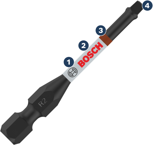 Đầu vít Bosch R2 có ghi chú về độ bền.