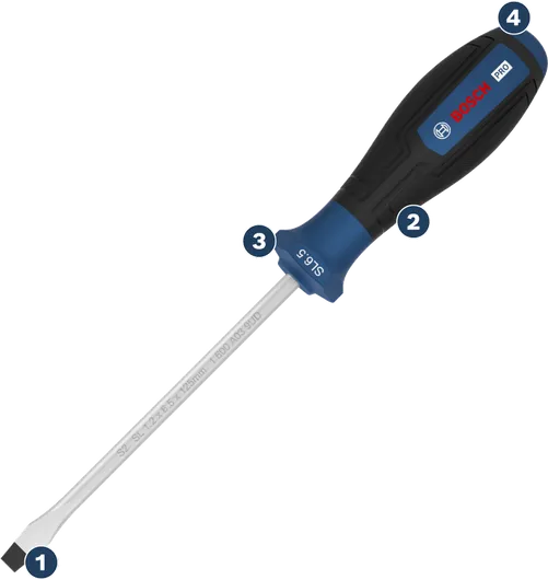 Tua vít đầu dẹt Bosch Pro SL 6.5 với tay cầm tiện dụng.