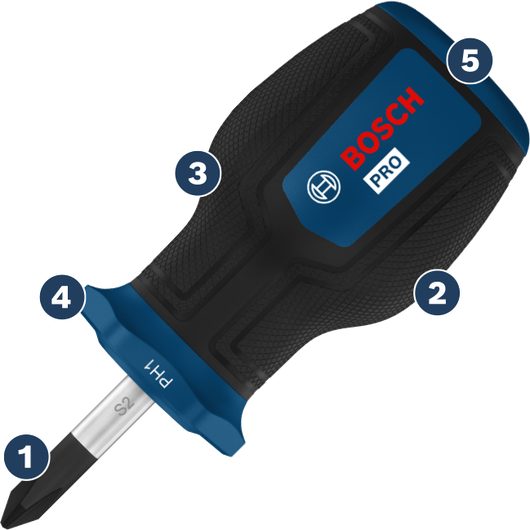 Tua vít Bosch PH1 Pro với tay cầm tiện dụng.