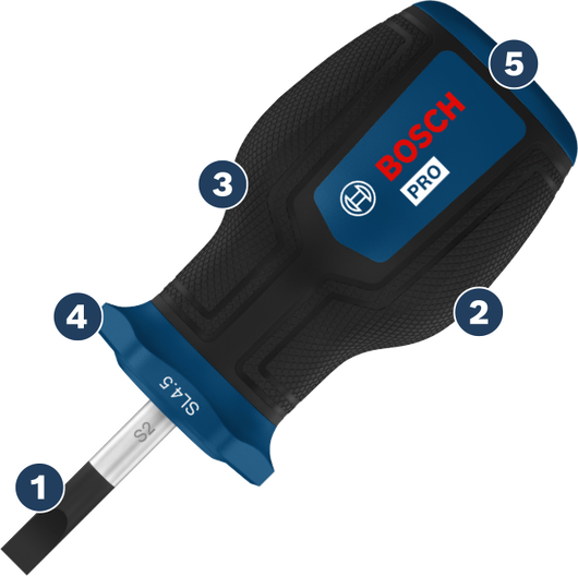 Tua vít Bosch Pro SL4.5 với tay cầm tiện dụng.