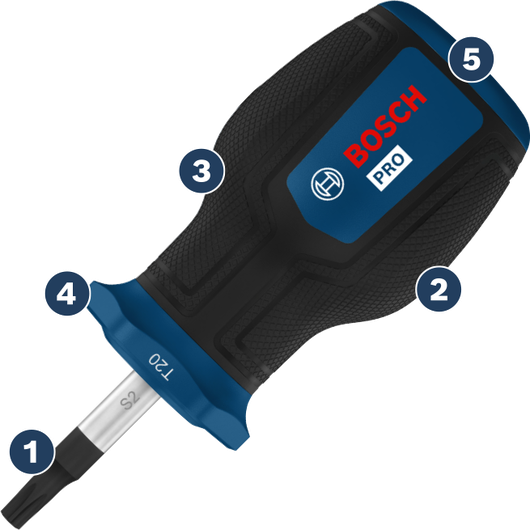Tua vít Bosch PRO với tay cầm tiện dụng.