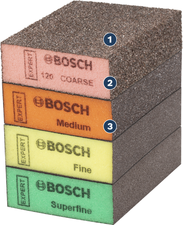 Bọt biển chà nhám Bosch Expert có nhiều loại hạt khác nhau.