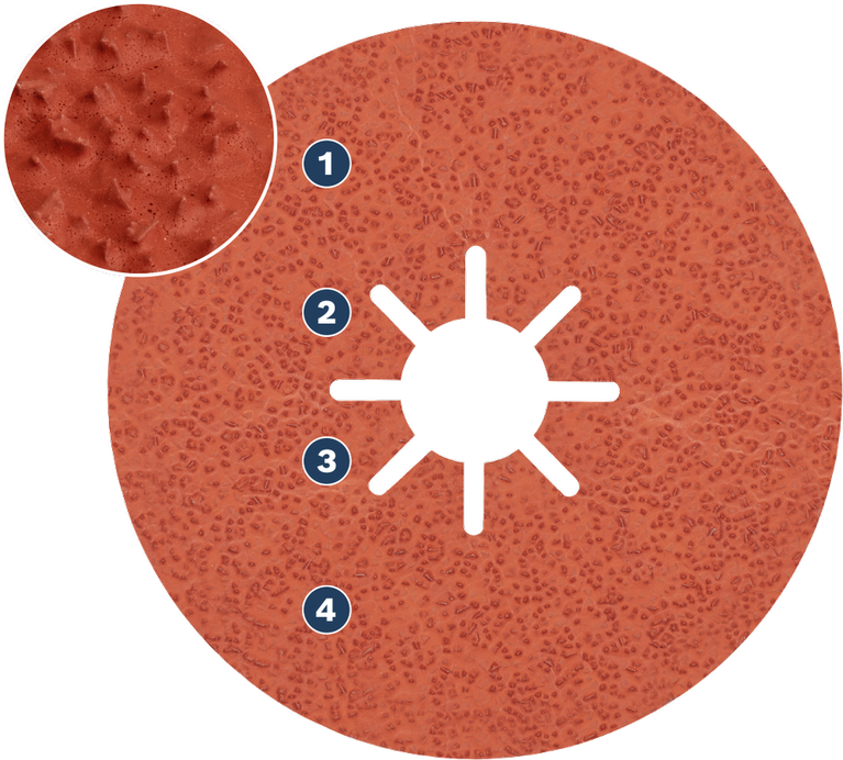 Đĩa Bosch Spider WOG có bề mặt lưới mài mòn hở.