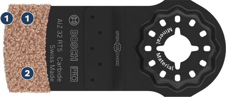 Lưỡi dao cacbua đa năng Bosch PRO AIZ 32 RT5, rộng 32 mm.