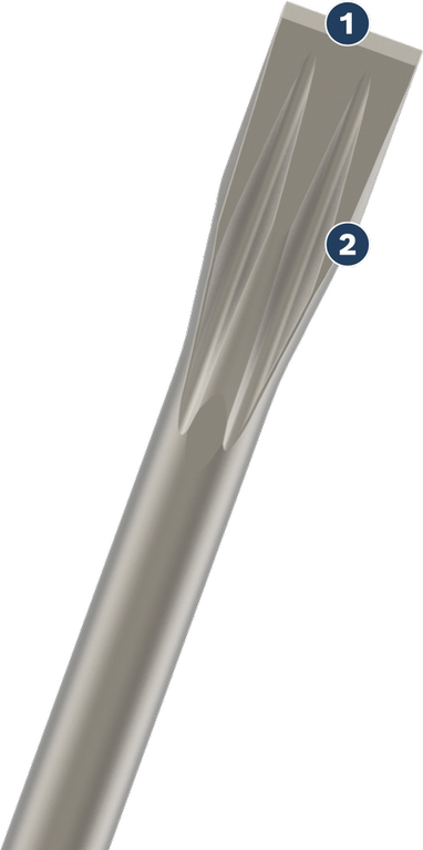 Đục phẳng Bosch có lưỡi tự mài.