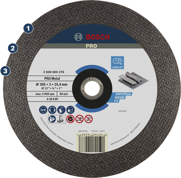 Bền bỉ khi cắt kim loại Bền bỉ khi cắt kim loại
