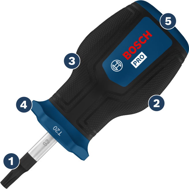 Tua vít Bosch PRO với tay cầm tiện dụng.