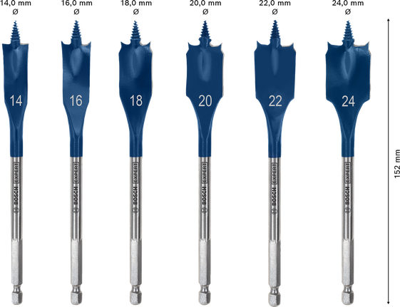 Bộ mũi khoan đuôi cá EXPERT Self Cut Speed 14/16/18/20/22/24 mm, 6 chiếc Bộ mũi khoan xẻng tự cắt tốc độ Bosch EXPERT 6 món.