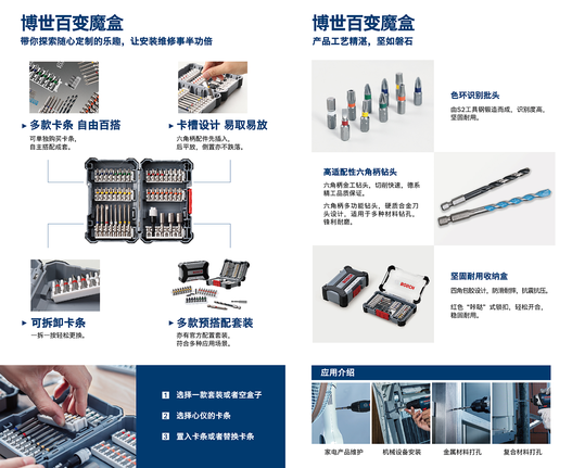 Một người mặc đồ bảo hộ đang sắp xếp bộ mũi khoan và tua vít vào hộp đựng.