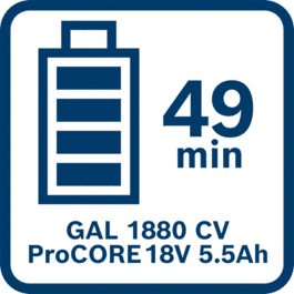  Pin ProCORE18V 5.5Ah được sạc đầy sau 49 phút với bộ sạc GAL1880 CV