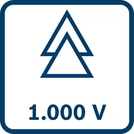 Dụng cụ được kiểm nghiệm đến 1000 Vôn