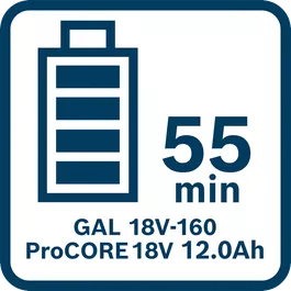  Thời gian sạc pin ProCORE18V 12.0Ah với bộ sạc GAL 18V-160 ở Chế độ tiêu chuẩn (sạc đầy)