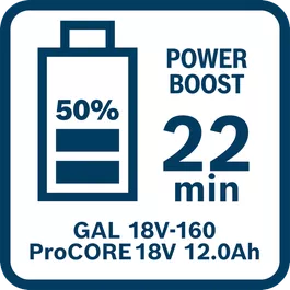  Thời gian sạc pin ProCORE18V 8.0Ah với bộ sạc GAL 18V-160 ở Chế độ Power Boost (50%)