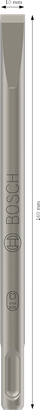 PRO SDS plus-4C Set PRO SDS plus-4C Set