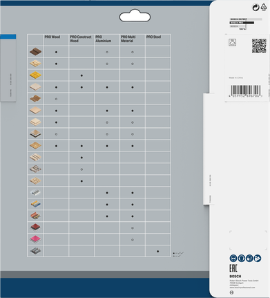 Bao bì lưỡi cưa tròn Bosch PRO Steel.