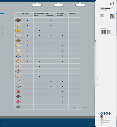 Lưỡi cưa tròn Bosch PRO Steel 355×2.2×25.4 mm T90.