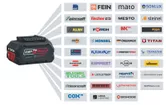 Pin AMPShare