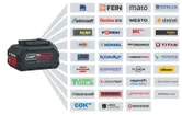 Pin AMPShare