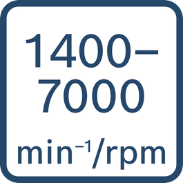 1400–7000 vòng/phút