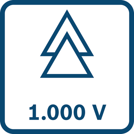 Đạt chứng nhận VDE 1000V.