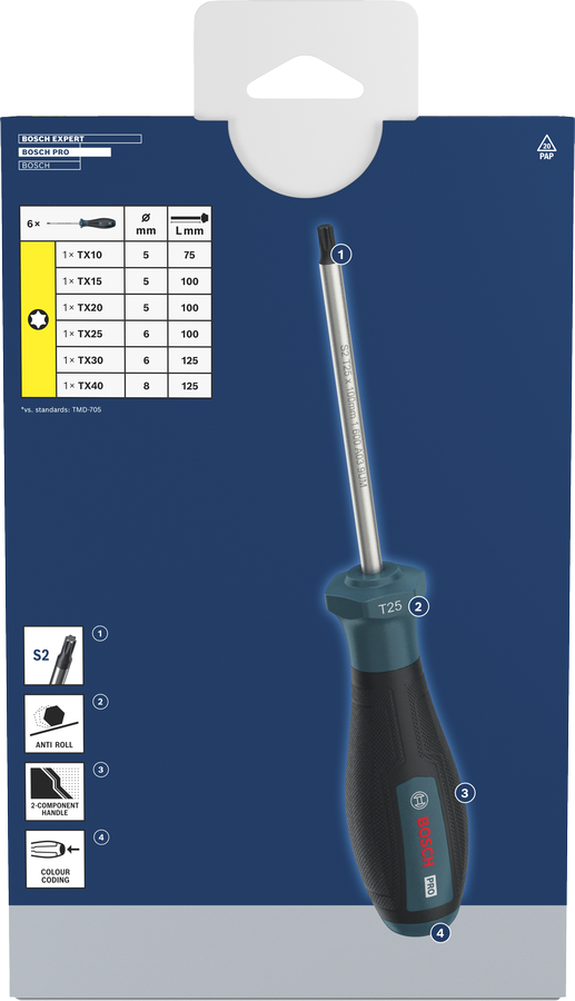Bộ tua vít PRO Torx, 6 chi tiết