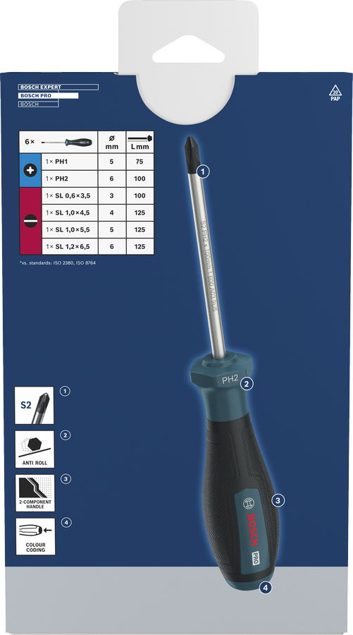 Bộ tua vít PRO PH/SL, 6 chi tiết