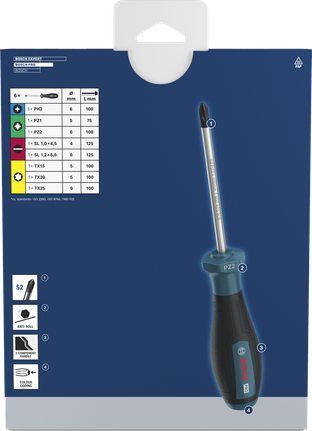 Bộ tua vít Bosch PRO PH/PZ/SL/TX, cán S2, mã màu.