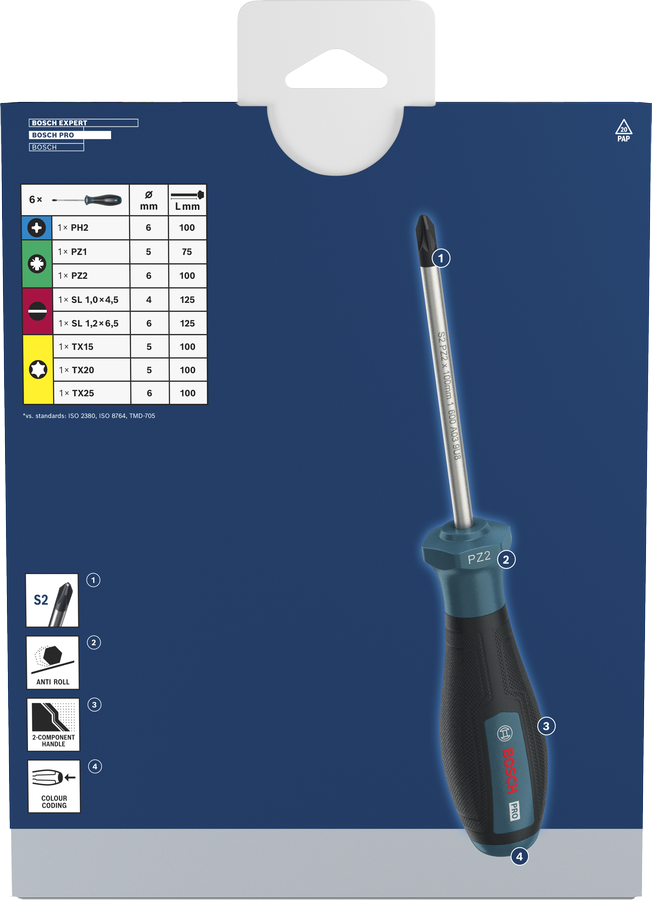 Bộ tua vít PRO PH/PZ/SL/TX, 6 chi tiết