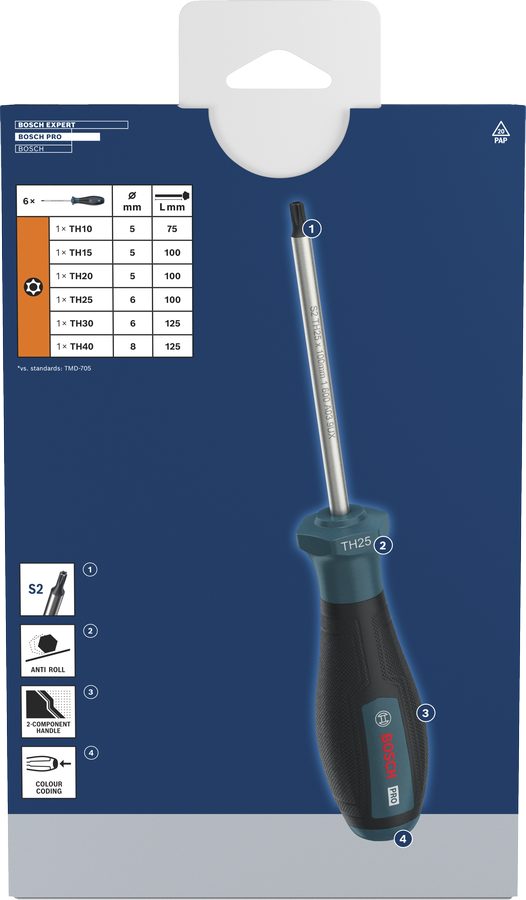 Bộ tua vít PRO Torx Security, 6 chi tiết