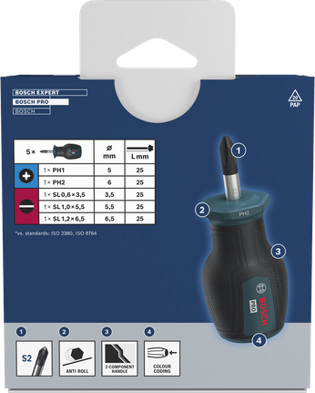Bộ tua vít ngắn Bosch PRO PH/SL với trục S2 và thiết kế chống lăn.