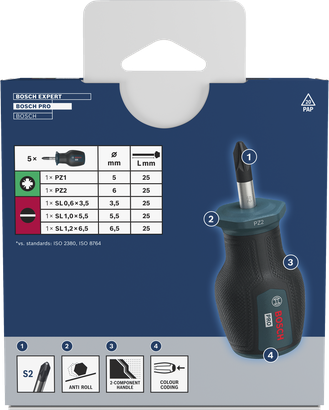 Bộ tua vít PRO Stubby PZ/SL, 5 chi tiết