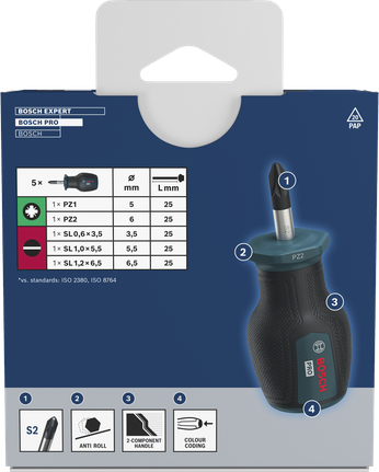 Bộ tua vít ngắn Bosch PRO PZ/SL với trục S2 và tay cầm chống lăn.