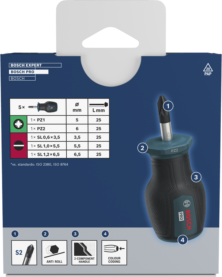 Bộ tua vít PRO Stubby PZ/SL, 5 chi tiết