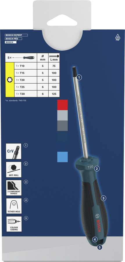 Bộ tua vít Torx, 5 chi tiết