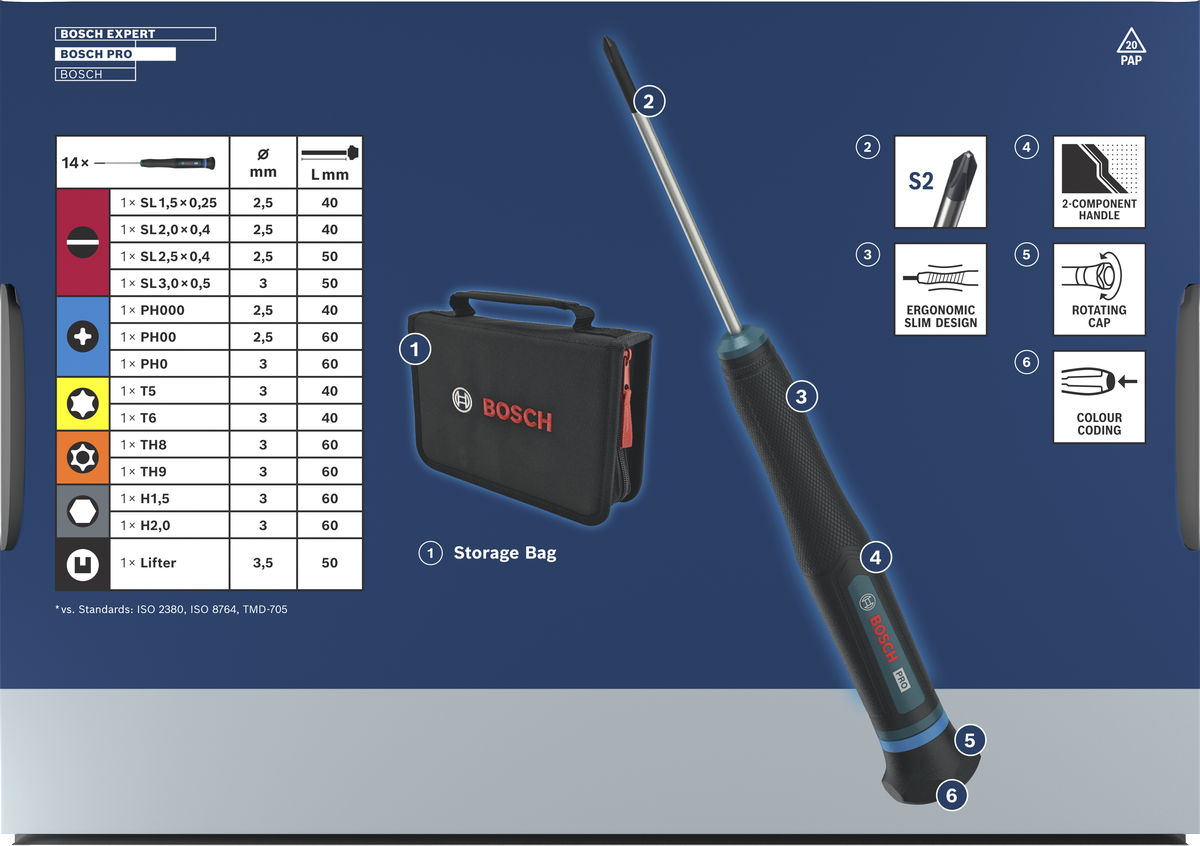 Bộ tua vít chính xác PRO PH/SL/TX/TH/H, 14 chi tiết
