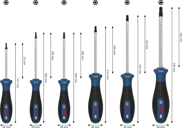 Bộ tua vít Bosch PRO TH với trục S2 và tay cầm chống lăn.